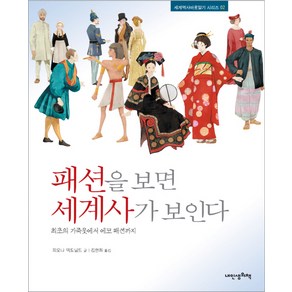 내인생의책 -패션을 보면 세계사가 보인다