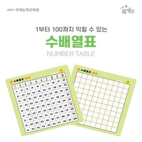 No450/꿈키수 1~100 수배열표 수의 규칙 활용!, 1개