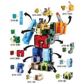 숫자 변신 합체 로봇 10종세트 숫자로봇