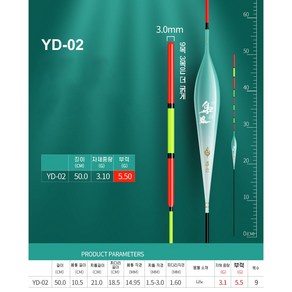 YD YY 대물 주간찌 장대 3목 더 굵게