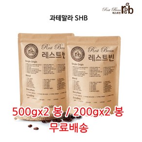 과테말라 SHB