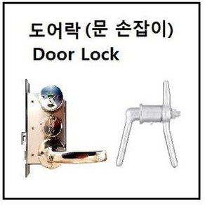 도어락 (Door Lock 문 손잡이) -매립형 문고리 모티스 Mortise