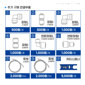 미네랄메이커 15인치 부스터 BOOSTER TUF SD필터 연결 부품 모음