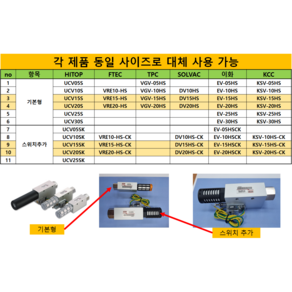 공압 진공발생기 (당일배송)