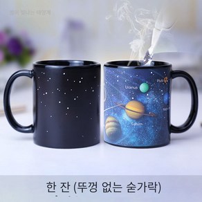 커버 컵 커플의 머그잔 가열 온도에 민감한 색상 변화 컵 온도에 민감한 컵 개성을 가진 12 개의 별자리, [별이 빛나는 하늘-태양계] 색상 변화 컵, 흰색 상자 발견 숟가락, 1개