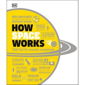 How Space Woks: The Facts Visually Explained Hadcove, DK Publishing (Doling Kind..., English, 9780744027488