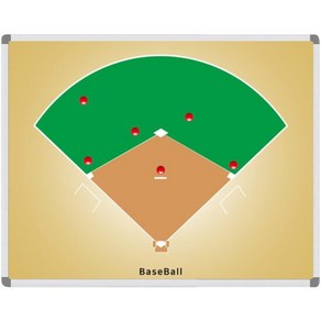 금강칠판 휴대용 야구 스포츠 작전판 필승 아이템! 36x28.5cm, 단품