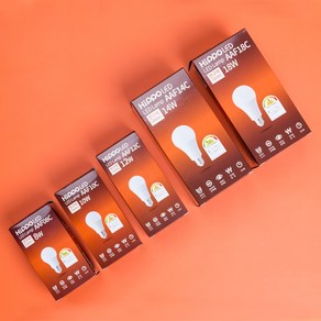 LED 히포 벌브 램프 전구 HIPPO 8W 10W 12W 14W, 12W(주광색-하얀빛), 주광색, 1개