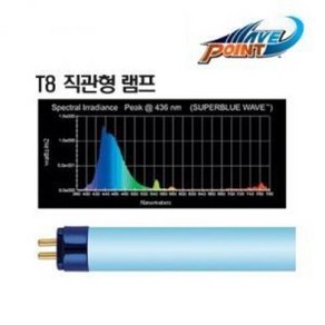 웨이브포인트 T8 직관등 [슈퍼 블루 웨이브] 20W (60cm용)/ 수족관 어항 수조 램프 2자 형광등 조명 열대어, 1개