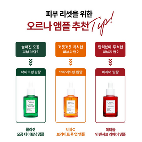 [오르나] 기능성 앰플 3종 세트 / 저자극 순수 레티놀 리페어 콜라겐 모공축소 나이아신아마이드 기미잡티 (30mlx3가지), 1개, 30ml