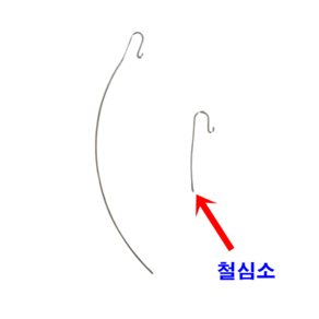 동구전자 베누스타 티타임 미니커피자판기 원료통 철심소