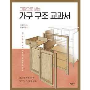 그림으로 보는가구 구조 교과서:우드워커를 위한 아이디어 보물창고, 모눈종이, 빌 힐턴