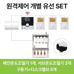 경동나비엔 원격제어 유선 각방온도조절기 와이파이(WIFI) NRM-35D NRS-20S, 추가상품) 서브룸콘 NRS-20S