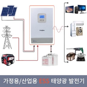 솔라볼트 가정용 ess 24v 3000w 에너지 저장장치 태양광 발전기 배터리 mppt 아파트, 1개