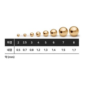 딸럽 14K 볼 비즈 4mm 100개