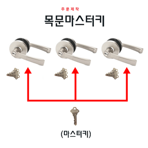 탑그린상품 공통키 마스터키 동일키 쌍둥이키 호텔락 철문용 방화문 실린더 도어락 열쇠 현관정, 04번 목문(마스터키)샤인, 1개