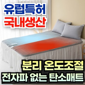 스마트덕 전자파없는 전기 장판 카본 탄소 매트 EMF인증 캠핑용 거실용, 퀸 (150X180)