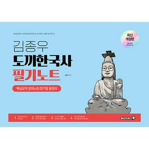 2024 김종우 도끼한국사 필기노트