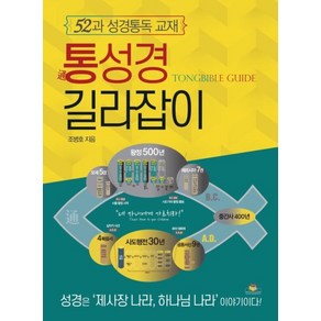 [개정증보판] 통성경 길라잡이 - 통독원 조병호, 단품