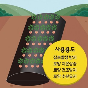 무드무드 멀칭비닐 유공 주말농장 텃밭용 소량판매, 1개