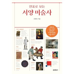 연표로 보는서양 미술사, 현암사, 김영숙