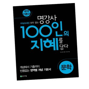 100인의 지혜 문학, 단품없음