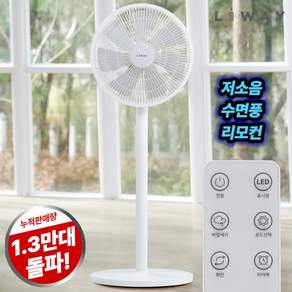 리웨이 스탠드 리모컨 선풍기 저소음 가정용, 리웨이 리모컨 선풍기 더블모드