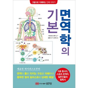 면역학의 기본:그림으로 이해하는 인체 이야기, 성안당, 마쓰모토 켄지