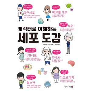 캐릭터로 이해하는 세포 도감, 스즈카와 시게루, 생각의집