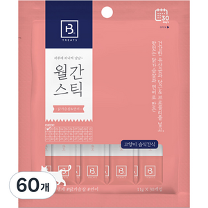 브리더랩 하루에 하나씩 월간스틱 짜먹는 고양이 간식, 혼합맛(닭가슴살/연어), 330g, 2개