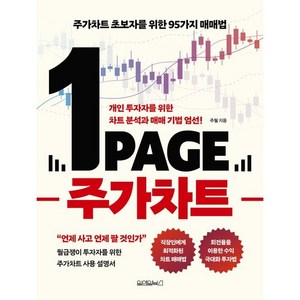 1PAGE 주가차트, 원앤원북스, 주월