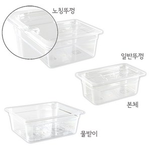 PC밧드 모음 밧트 바트 뚜껑 드레인 투명 국내생산, 1개