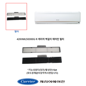 [정품]캐리어 벽걸이 냉난방 기능성필터 ARQ13VP2LH ARQ16VP2LH CSV-Q131AW CSV-Q161AW CSV-Q131PW CSV-Q161PW CSV-Q165NW, 벽걸이 기능성 필터, 1개