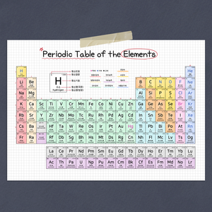 원소주기율표 인테리어 학습 포스터 (Peiodic Table), (A3) 스노우지 240g