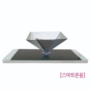 홀로그램 3D 뷰어, 1개