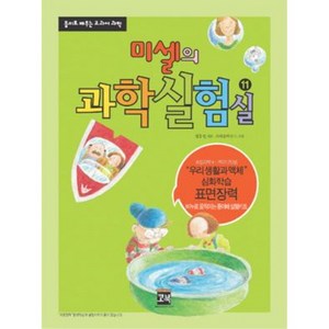 표면장력(비누로 움직이는 종이배)실험키트 RKB