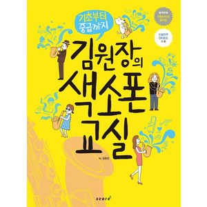 김원장의 색소폰 교실:기초부터 중급까지, 스코어(score), 편집부 저