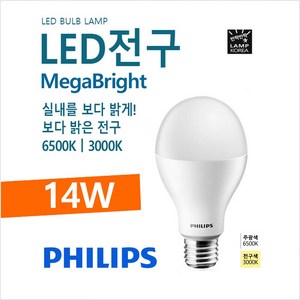 필립스 PHILIPS MegaBight 메가브라이트 LED 14W 램프 밝은 전구, 1개, 주광색