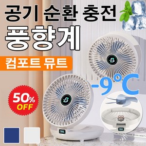 벽걸이 탁상 선풍기 서큘레이터 접이식 선풍기 미니써큘레이터 탁상용 미니선풍기 무소음 휴대용 작은 선풍기, 블루*1+화이트*1