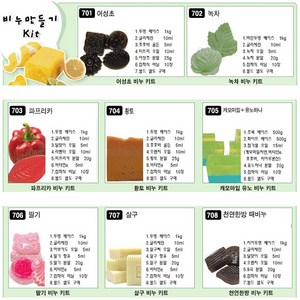 허브인 ] 비누만들기키트 DIY 세트, 어성초비누키트, 1개