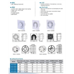 동우 도리도리 욕실용 환풍기 DWV-15DRB, 5개