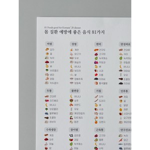 (질환 예방 음식 81가지) 제철음식달력으로 만든 질환 예방에 좋은 음식 81가지