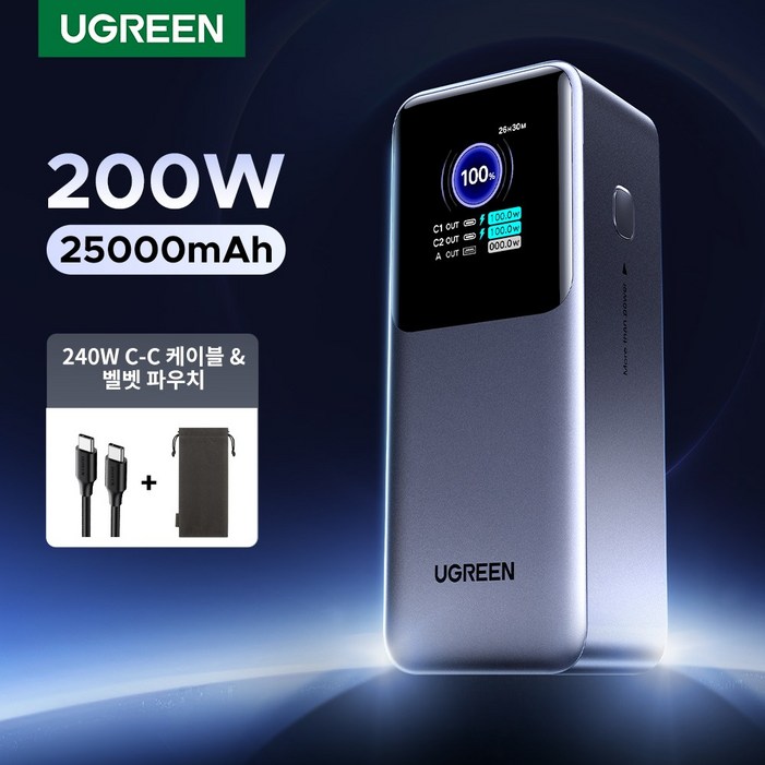 UGREEN 유그린 Nexode 200W 보조배터리 25000mAh 대용량 보조배터리고속충전 PD 3.1 고속 충전 3포트 보조배터리 240W C타입 고속 충전 케이블 포함, Grey, PB722