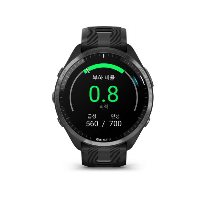 가민 포러너 965 러닝 스마트워치
