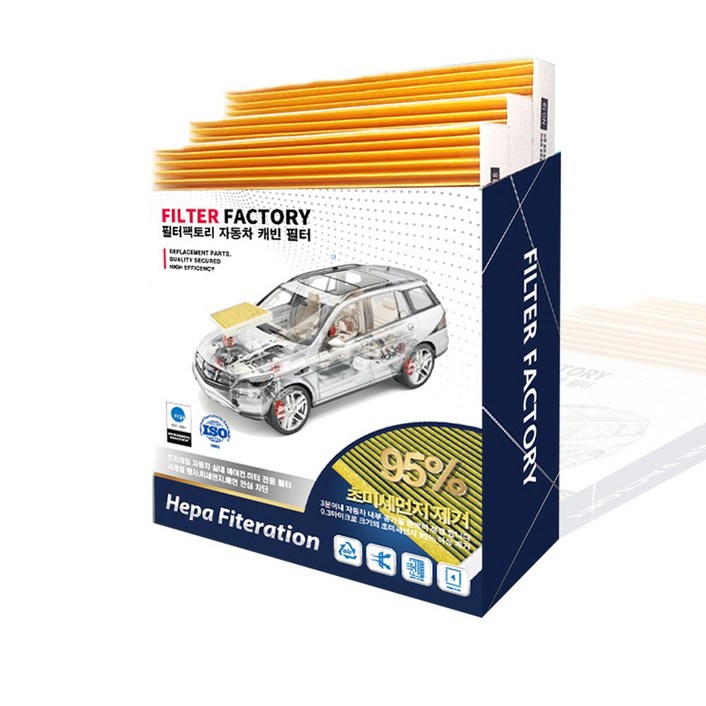 필터팩토리 차량용 에어컨필터 1+1+1 극초미세먼지 PM0.3 FFC051 QM6 SM6/2P제작, 1세트, FF051