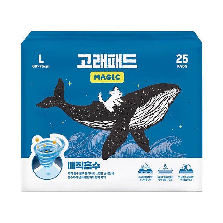 핏펫 강아지 1초 무한흡수 고래패드 매직, 25개입, 4개