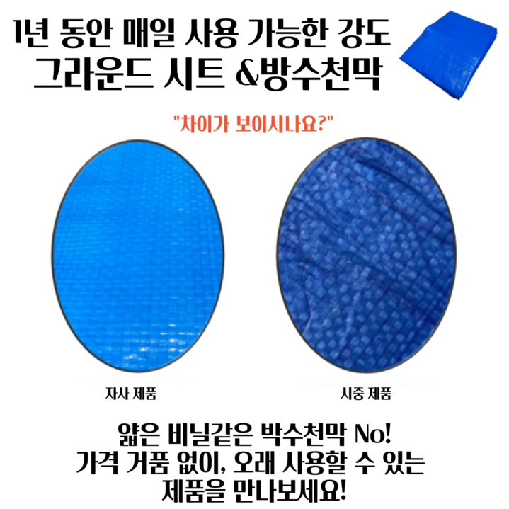 고급 그라운드시트 다용도 아웃도어 방수천막 타포린 2.7 x 3.6m, Sky Blue