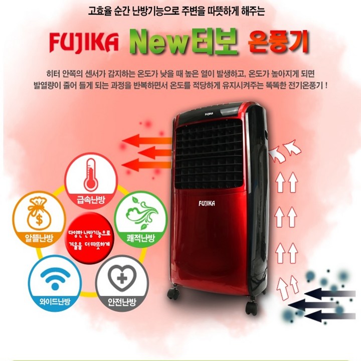 뉴터보 후지카 전기 리모컨 온풍기히터